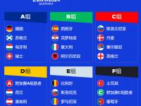 罗马VS佛罗伦萨直播